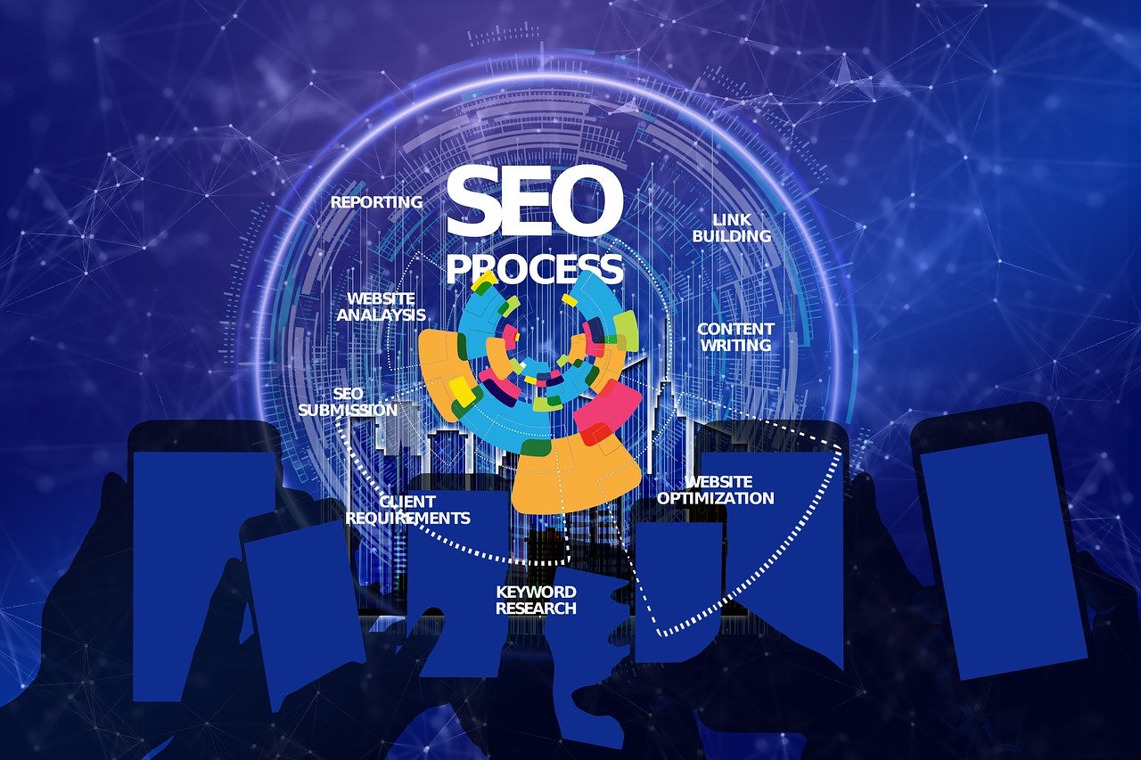 SEO guide